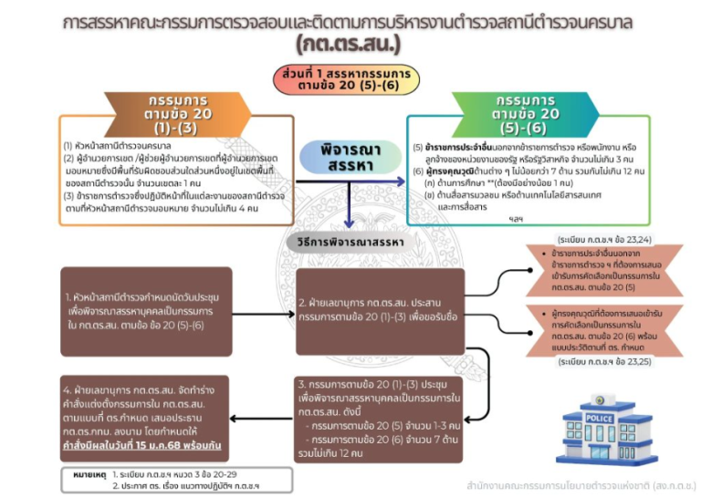 สกรีนช็อต 2026-05-11 160734