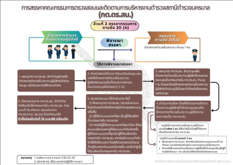 สกรีนช็อต 2026-05-11 160746