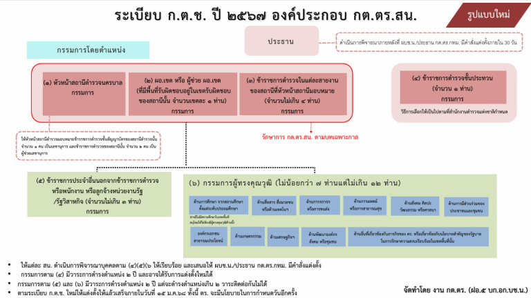 สกรีนช็อต 2026-06-17 133648