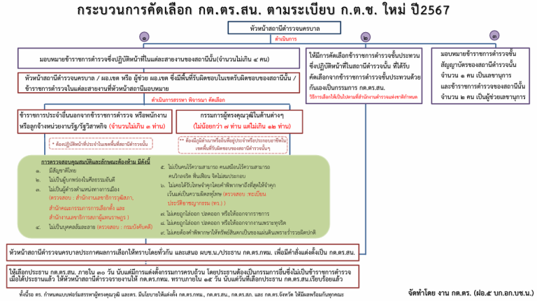 สกรีนช็อต 2026-06-17 133658
