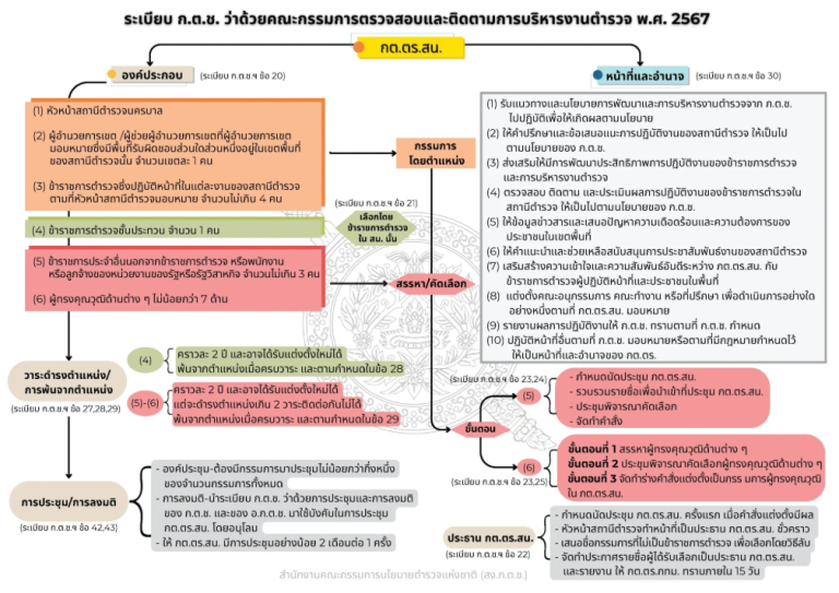 สกรีนช็อต 2026-06-17 133809
